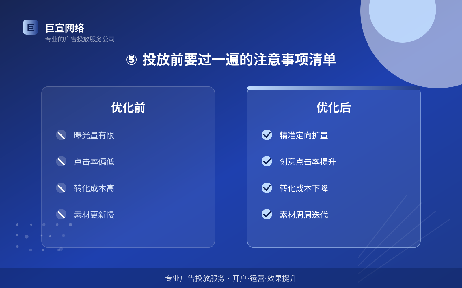 ⑤ 投放前要过一遍的注意事项清单(效果数据维度) ⑤ 投放前要过一遍的注意事项清单(效果数据维度)