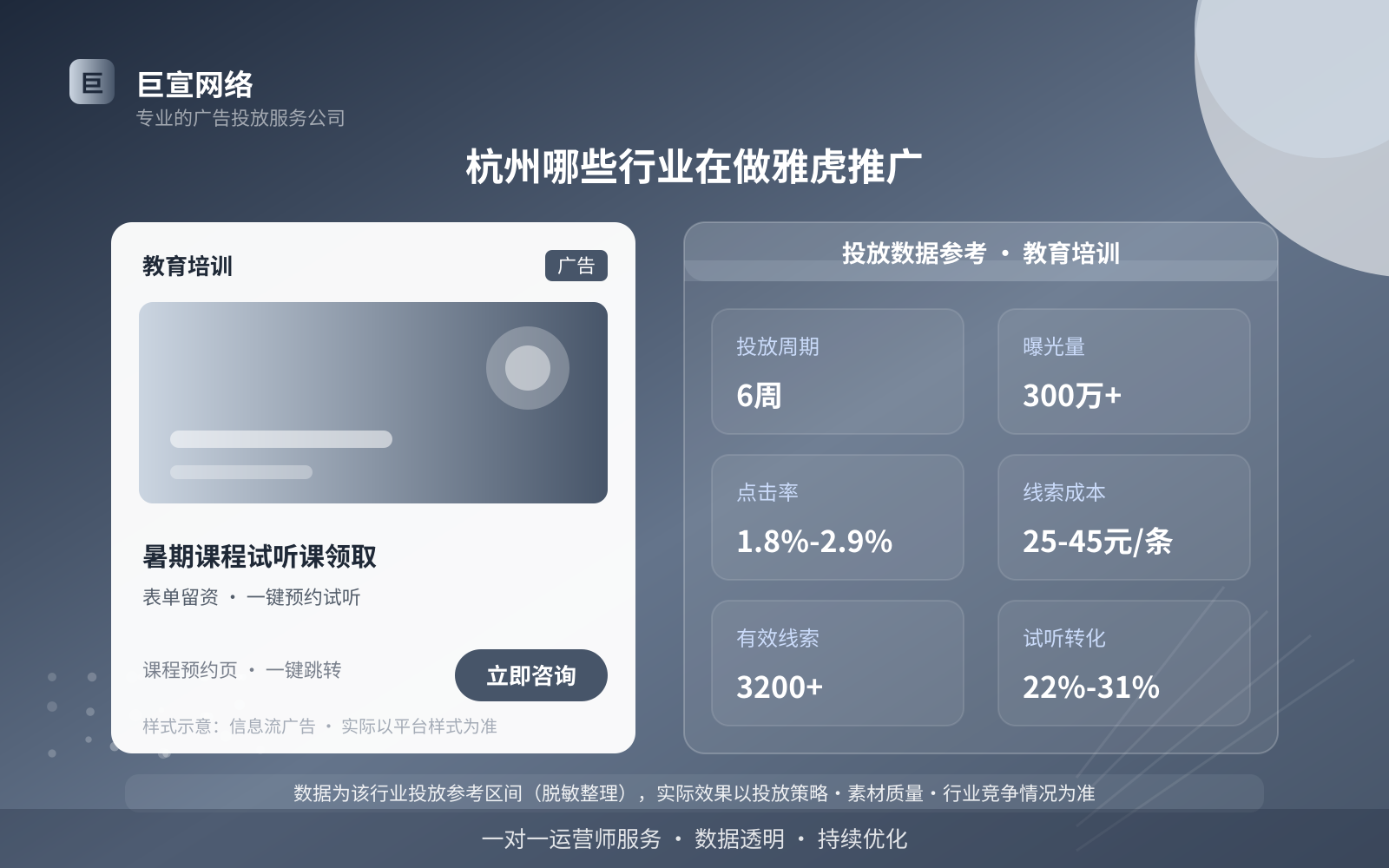 杭州哪些行业在做雅虎推广(投放总览) 杭州哪些行业在做雅虎推广(投放总览)
