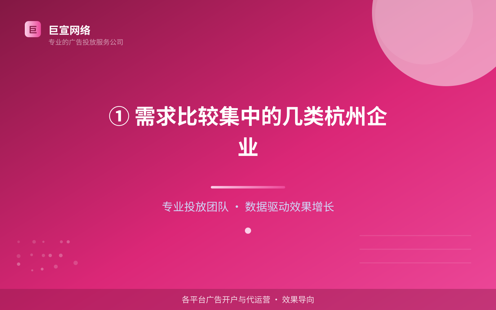 ① 需求比较集中的几类杭州企业(费用与预算参考) ① 需求比较集中的几类杭州企业(费用与预算参考)