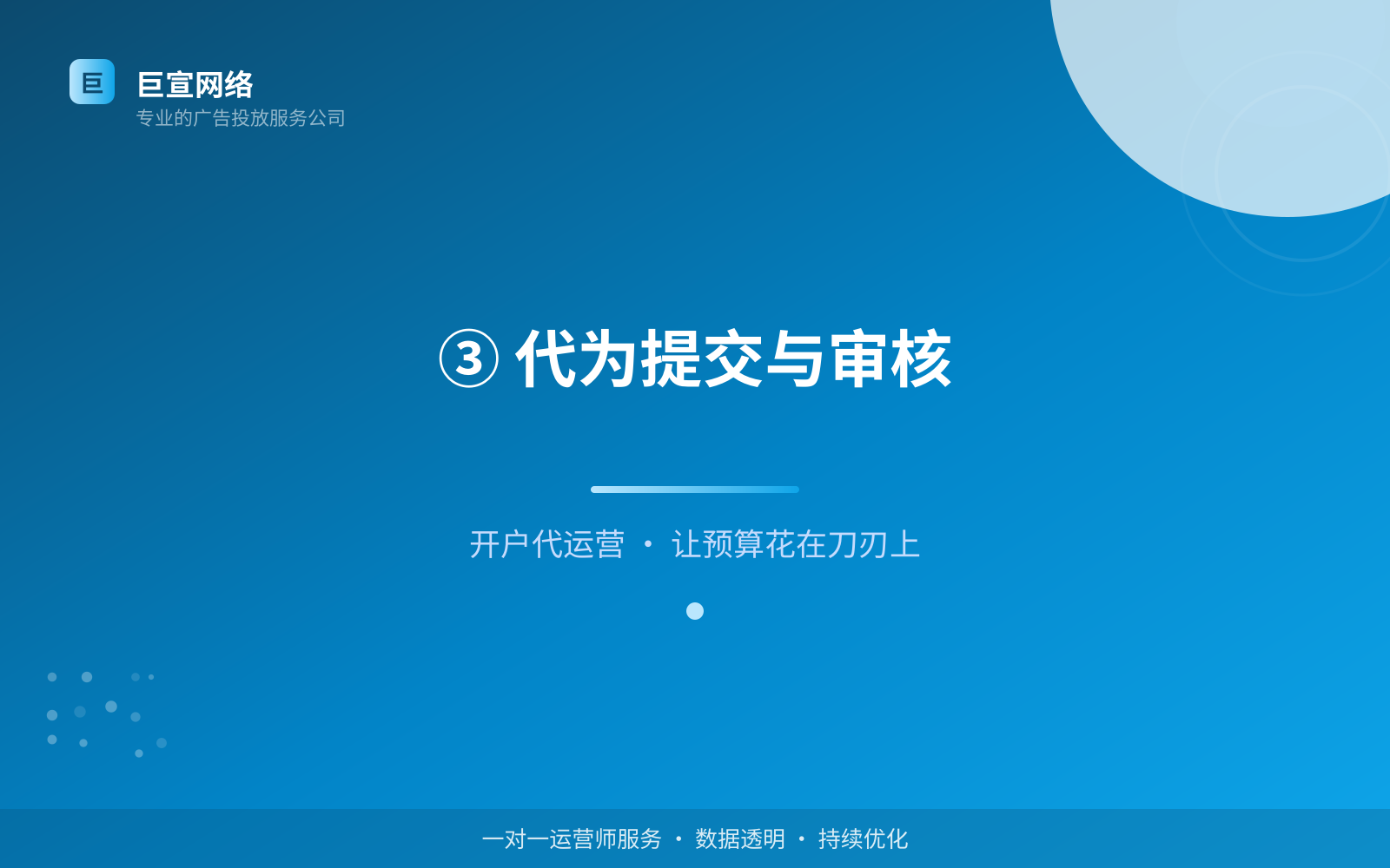 ③ 代为提交与审核(效果数据维度) ③ 代为提交与审核(效果数据维度)