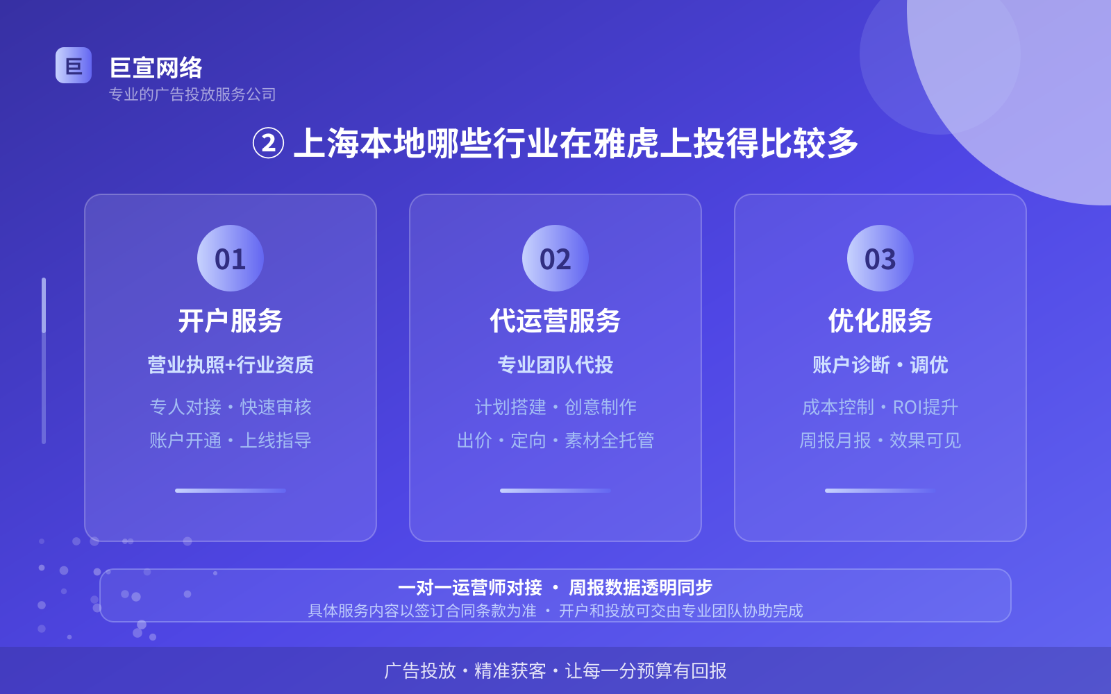 ② 上海本地哪些行业在雅虎上投得比较多(费用与预算参考) ② 上海本地哪些行业在雅虎上投得比较多(费用与预算参考)