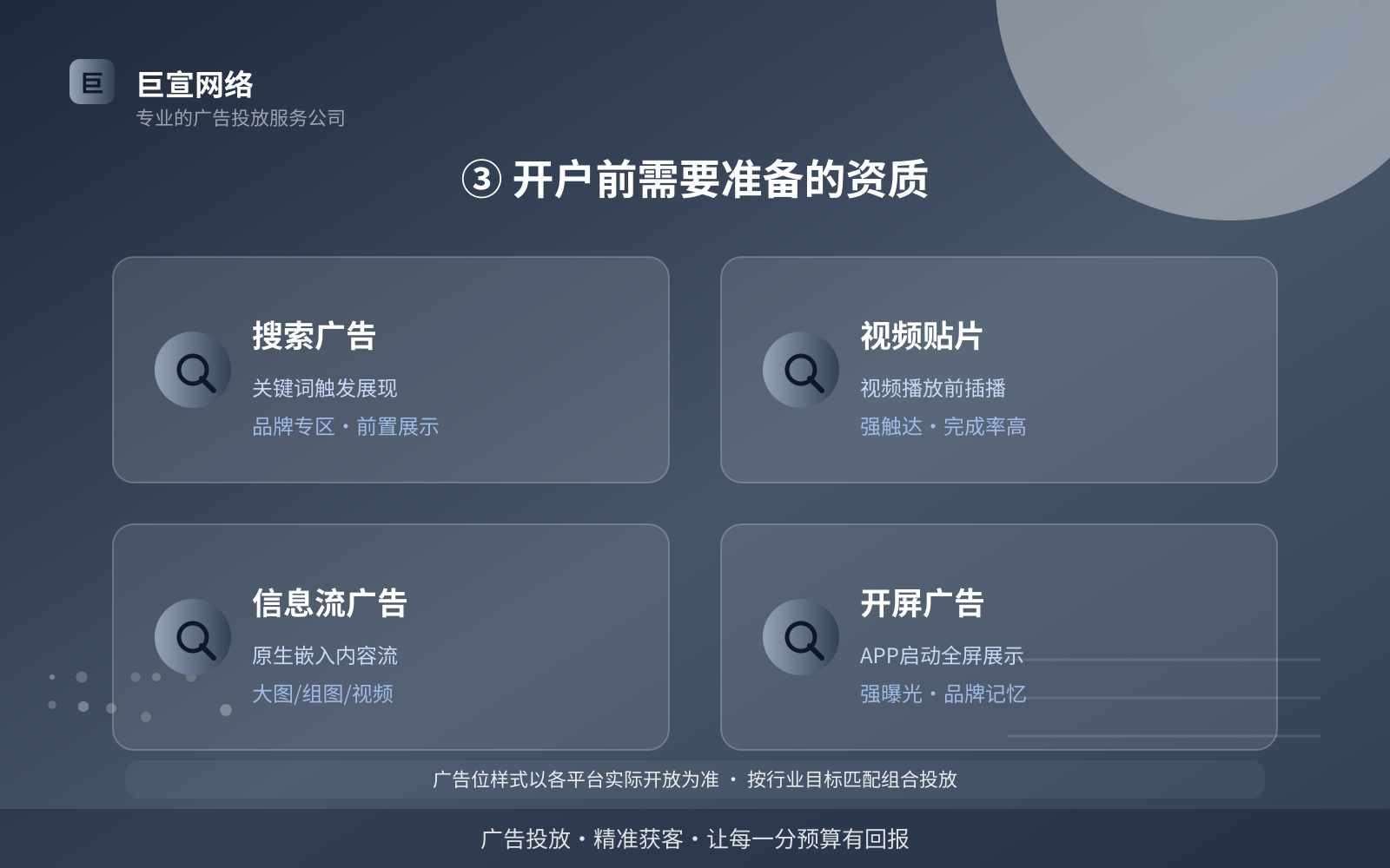 ③ 开户前需要准备的资质(服务内容介绍) ③ 开户前需要准备的资质(服务内容介绍)