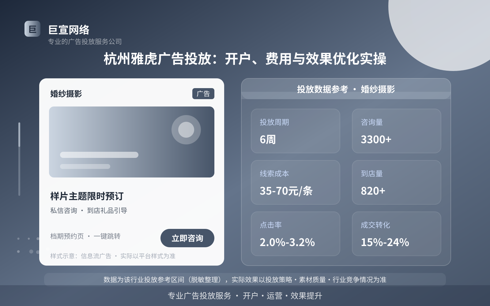 杭州雅虎广告投放:开户、费用与效果优化实操(投放总览) 杭州雅虎广告投放:开户、费用与效果优化实操(投放总览)