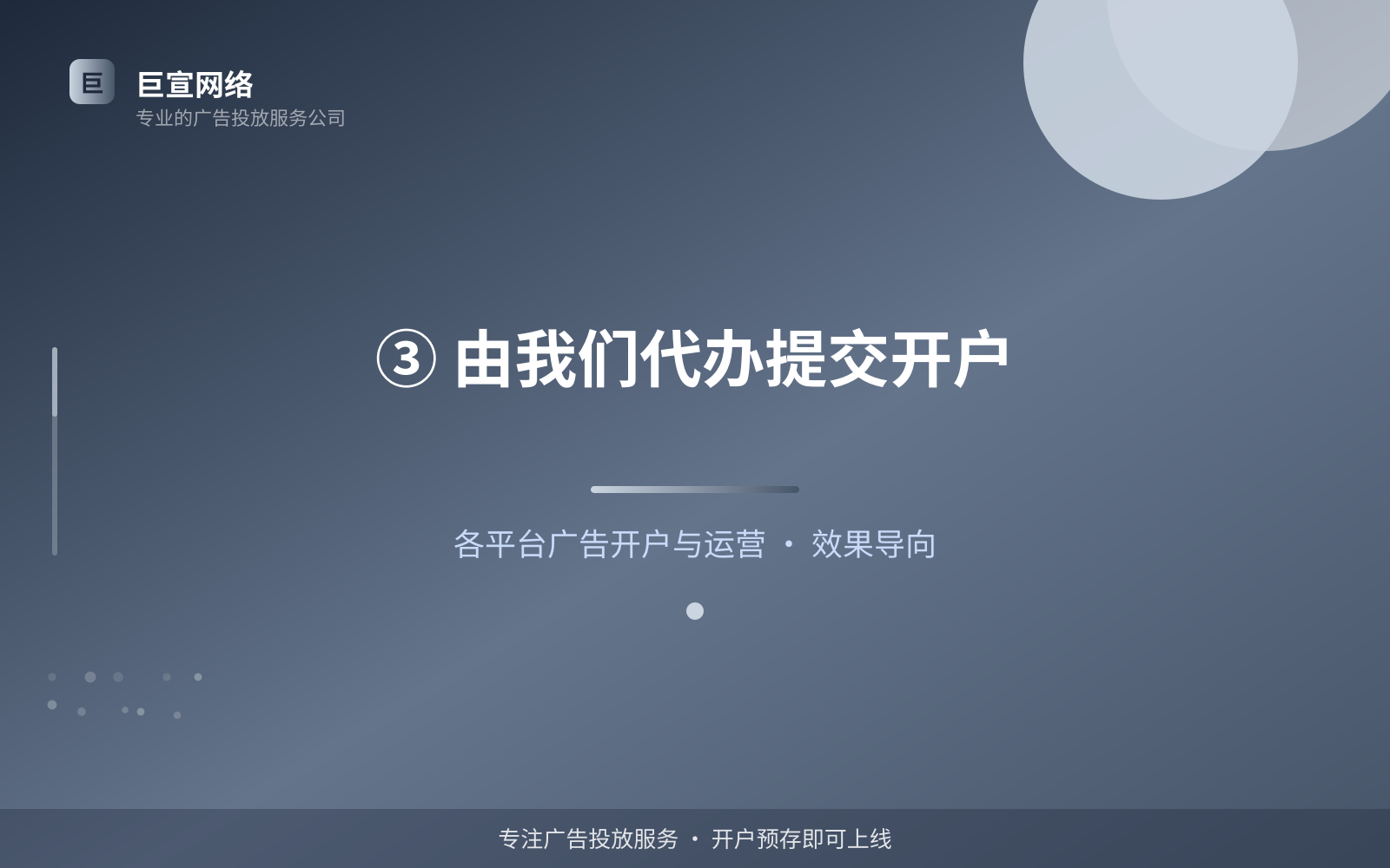③ 由我们代办提交开户(效果数据维度) ③ 由我们代办提交开户(效果数据维度)