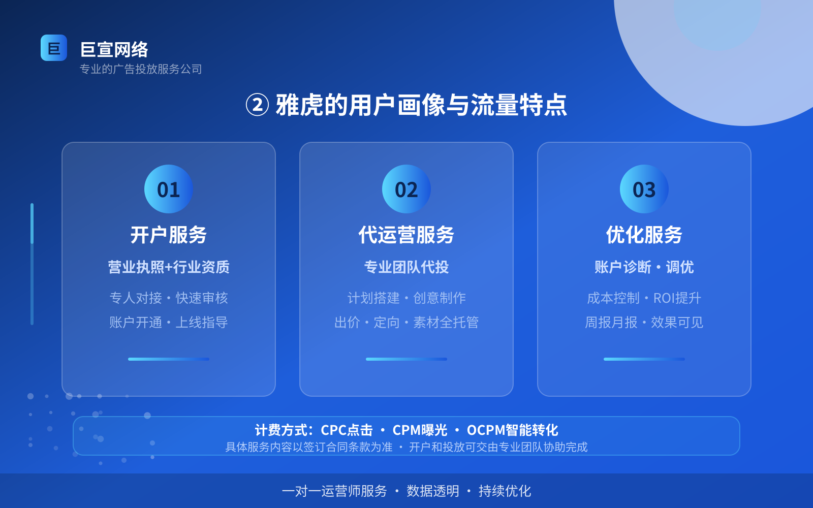 ② 雅虎的用户画像与流量特点(服务内容介绍) ② 雅虎的用户画像与流量特点(服务内容介绍)