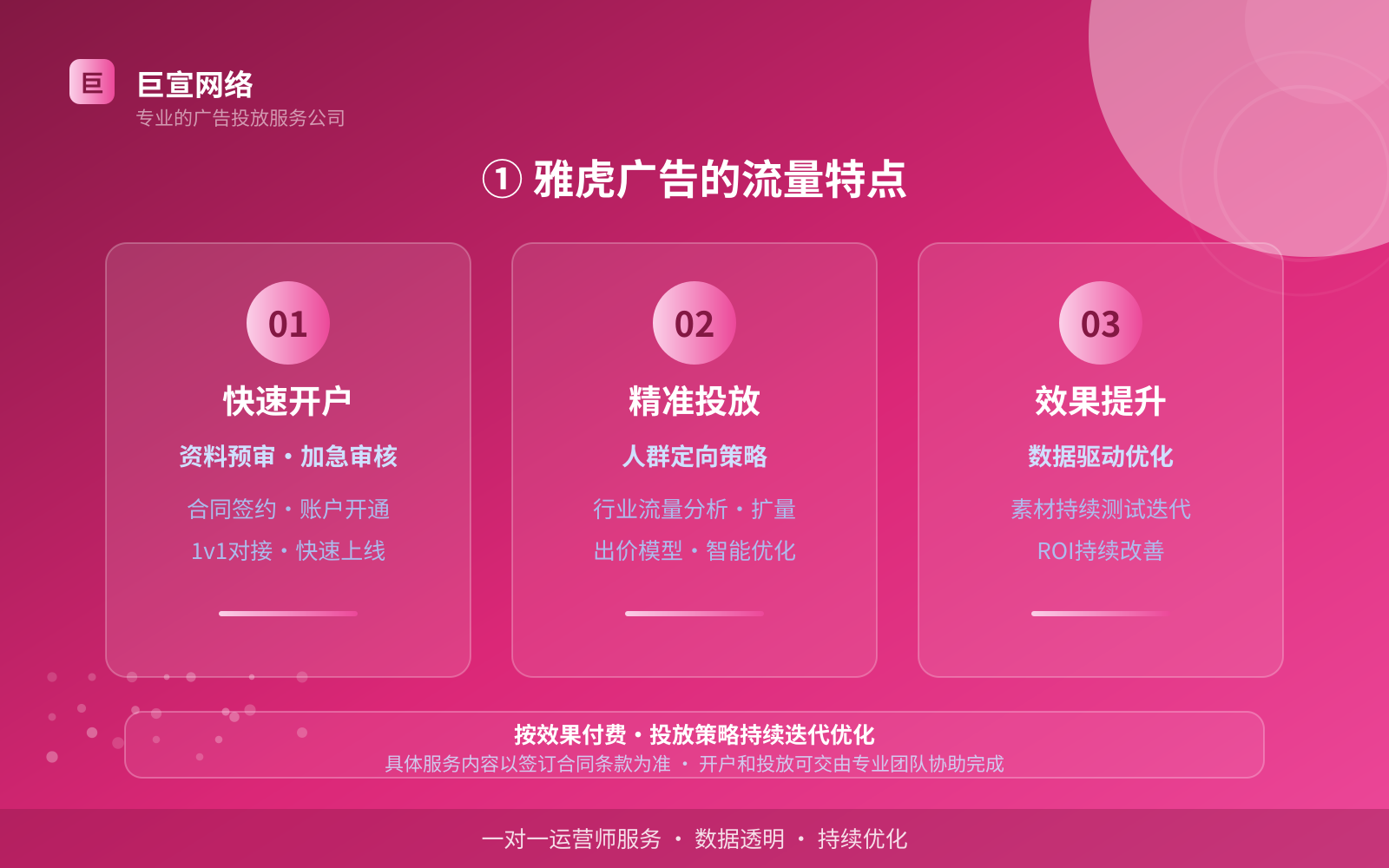 ① 雅虎广告的流量特点(费用与预算参考) ① 雅虎广告的流量特点(费用与预算参考)