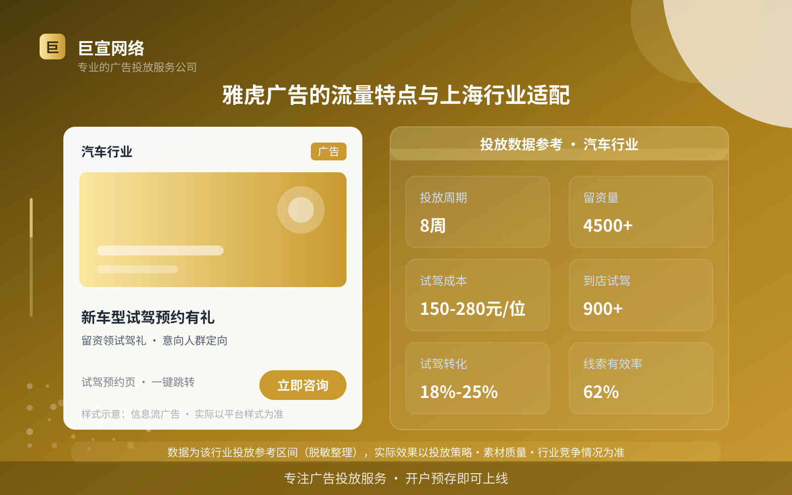 雅虎广告的流量特点与上海行业适配(投放总览) 雅虎广告的流量特点与上海行业适配(投放总览)