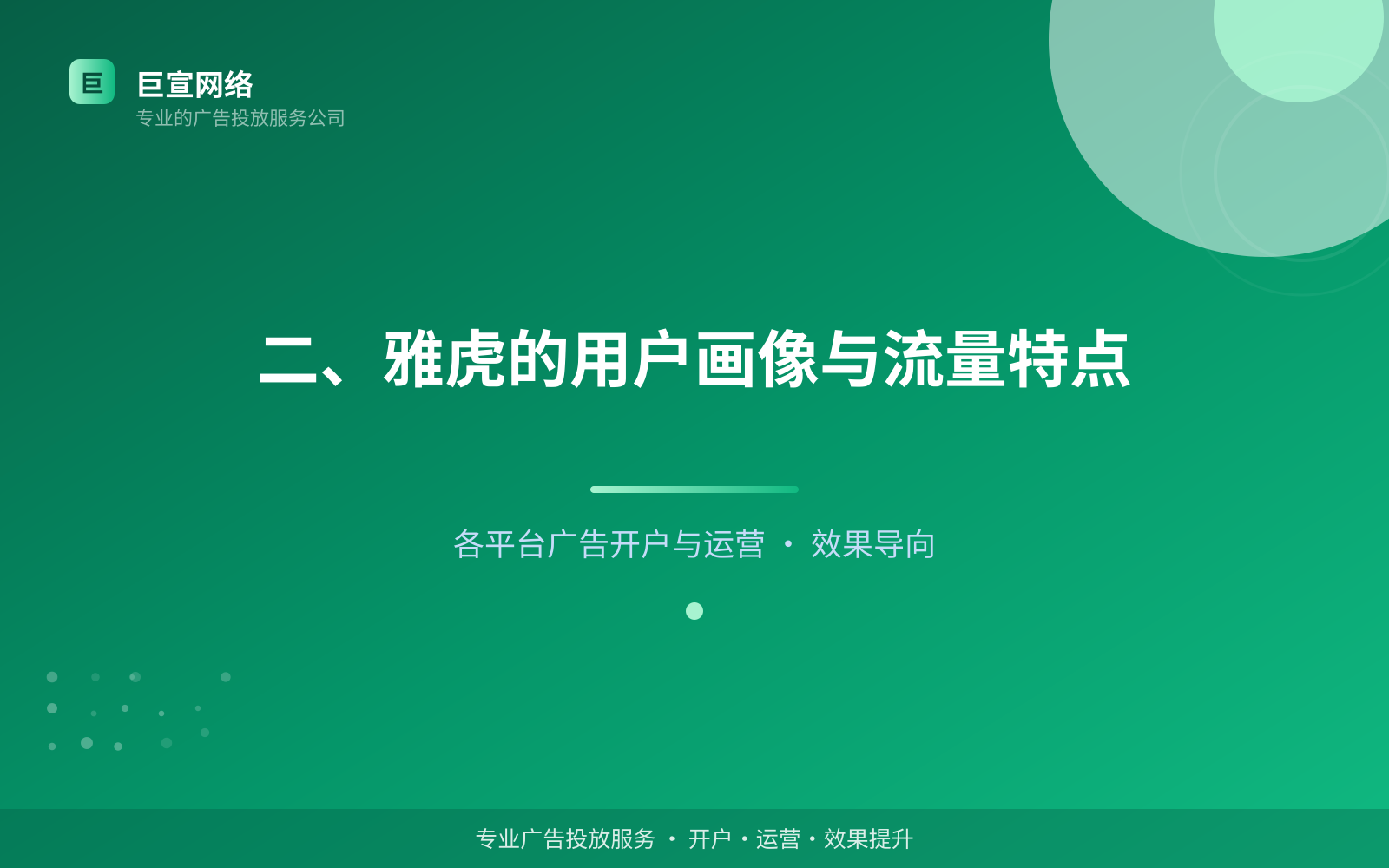 二、雅虎的用户画像与流量特点(费用与预算参考) 二、雅虎的用户画像与流量特点(费用与预算参考)